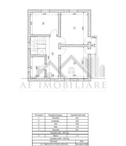 Barnova VILA LUX in spatele Primariei zona exclusivista cu padure - foto 24