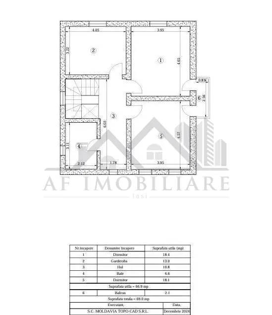 Barnova VILA LUX in spatele Primariei zona exclusivista cu padure - foto 24