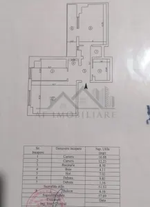 Apartament 2 camere Gara - foto 2
