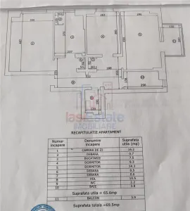 Apartament 3 camere zona Bulevard Independentei - Iasi