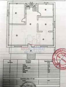 Vila Letcani - foto 3