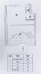 Spatiu comercial de vanzare - Iasi