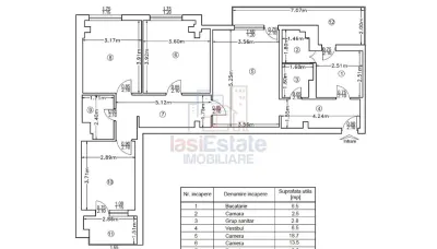 Apartament 4 camere Independentei - Iasi