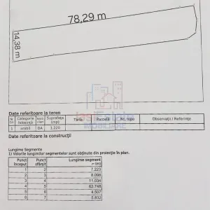 Teren intravilan de1220 mp - foto 5