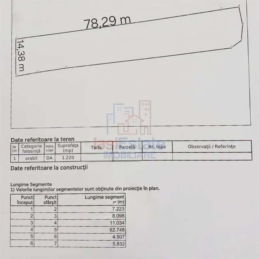 Teren intravilan de1220 mp - foto 5