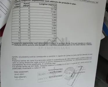 Tatarasi - Dispecer Casa Sc 54mp TEREN 163mp - foto 9