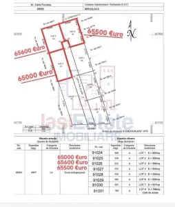 Ocazie! Valea Adanca str Vaii TEREN 656mp intravilan suprafata plana 2 loturi disponibile - foto 7