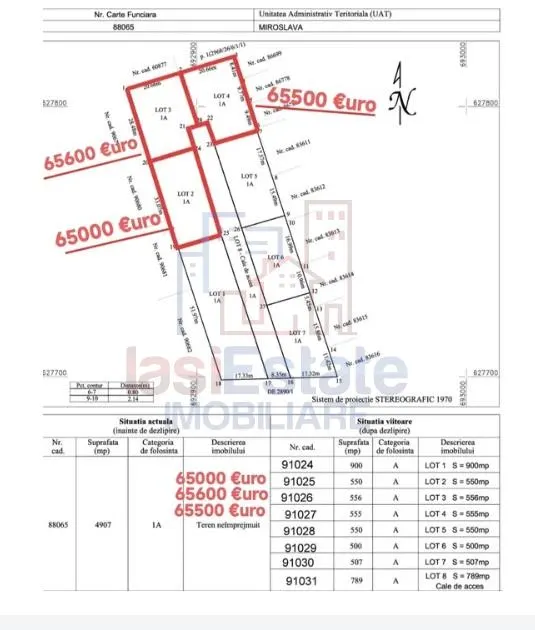Ocazie! Valea Adanca str Vaii TEREN 656mp intravilan suprafata plana 2 loturi disponibile - foto 7