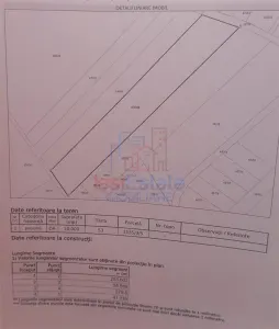 Ocazie! Sorogari TEREN 10000mp intravilan PUZ realizat si toate utilitatile - foto 14
