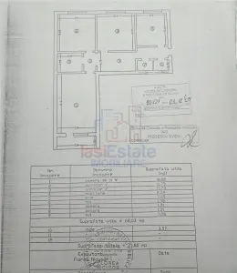 شقة بـ 3 غرف نوم تاتاراشي - foto 9