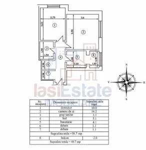 Apartament 2 camere Hala Centrala - Iasi