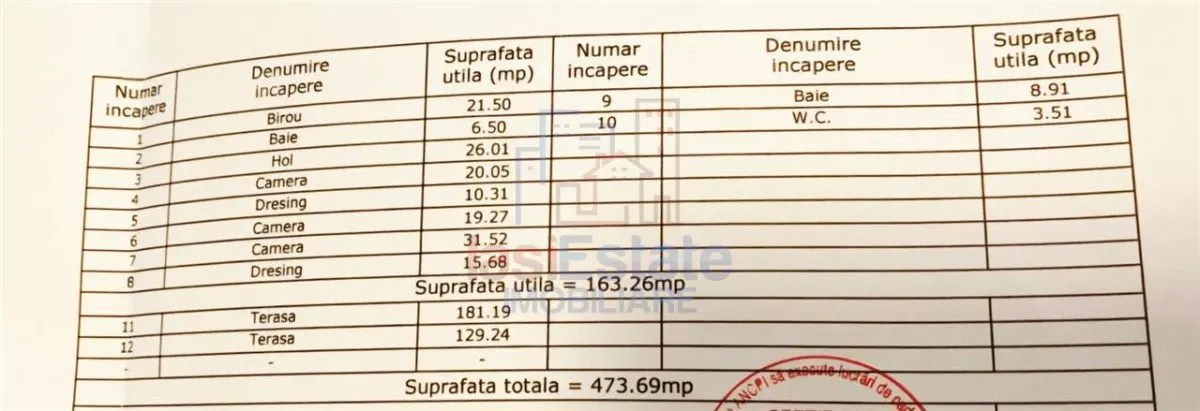 Proprietate rezidentiala premium de vanzare in Barnova-Iasi - foto 16