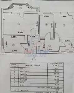 Apartament 3 camere, etaj 1, zonă liniștită – Nicolina - foto 7