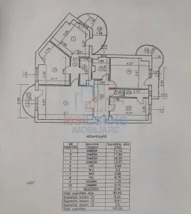 Apartament 4 camere Nicolina - Rond Vechi - Iasi