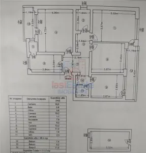 Ocazie - Copou - Parc - Apartament 4 camere cu garaj si boxa - Iasi