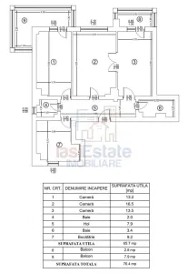 Apartament 3 camere decomandat, 77 mp, Nicolina – Boxă și 2 locuri de parcare - foto 2