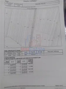 Terenuri extravilane Tutora - Iasi