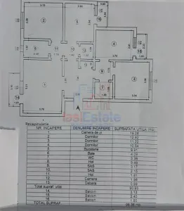 Apartament 4 camere zona Zimbru - Tigarete - Iasi