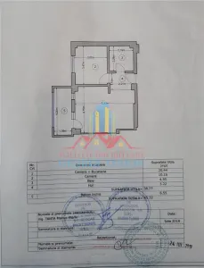 Vanzare 2 camere Rezervelor 56 - Bucuresti