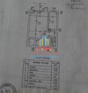 Studio for Sale, Timonierului 12, Militari - foto 7