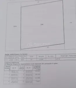 Terrain à Vendre – Tunari, 844 m² - Tunari
