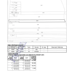 Generous Land Plot in Wine Region – Ideal for Rural Cottage Development - foto 2
