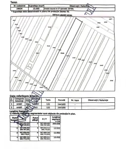 Development Land with 38m Frontage on DN 1 A, Baicoi - foto 2
