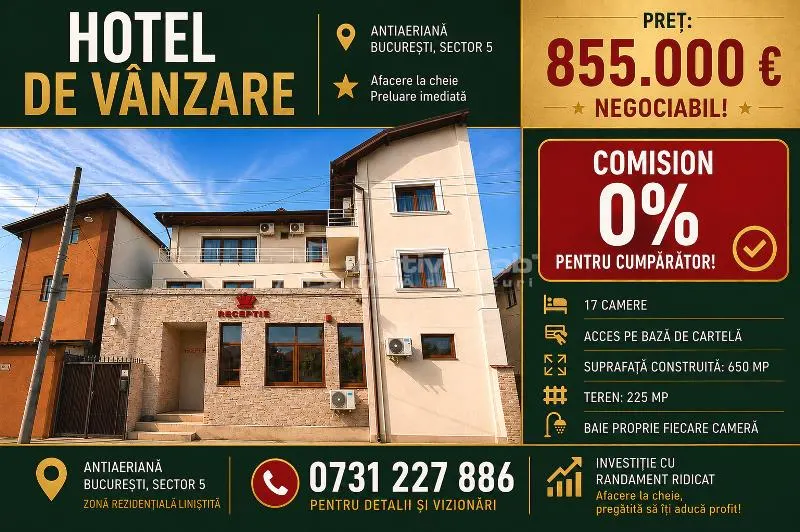 出售 - 商业建筑酒店 Rahova Antiaeriana - 投资 - 17间客房 - foto 1