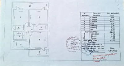 别墅出售——格亨切亚延长线，300平方米地块，配备家具和设施 - foto 25