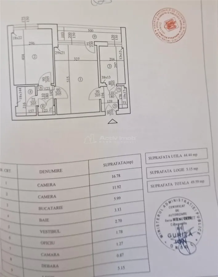 Appartement 2 Chambres Piața Muncii – Bulevardul Basarabia - foto 7