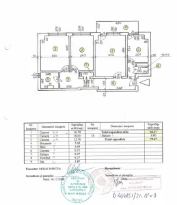 3 camere decomandat - Renovat Premium - Victoriei – Titulescu - foto 23