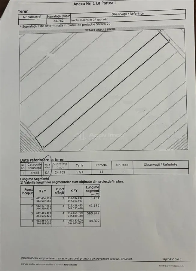 Pachet 3 terenuri intravilane Sinesti 12 euro/mp - foto 4