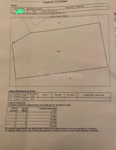 Teren intravilan Prejmer - foto 3