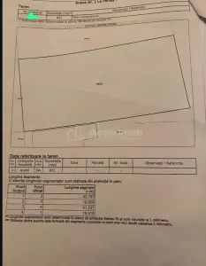 Teren intravilan Prejmer - foto 4
