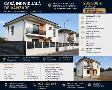 Casa individuala Premium - Locuinta - Birou - Rahova – Alexandriei – Leroy Merlin –Teren 345mp - 250000E tva inclus – Comision 0 ! - foto 12