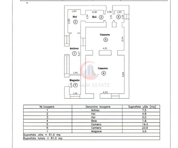 Vila langa Iulius Town 722 mp teren oportunitate investitie. - foto 10