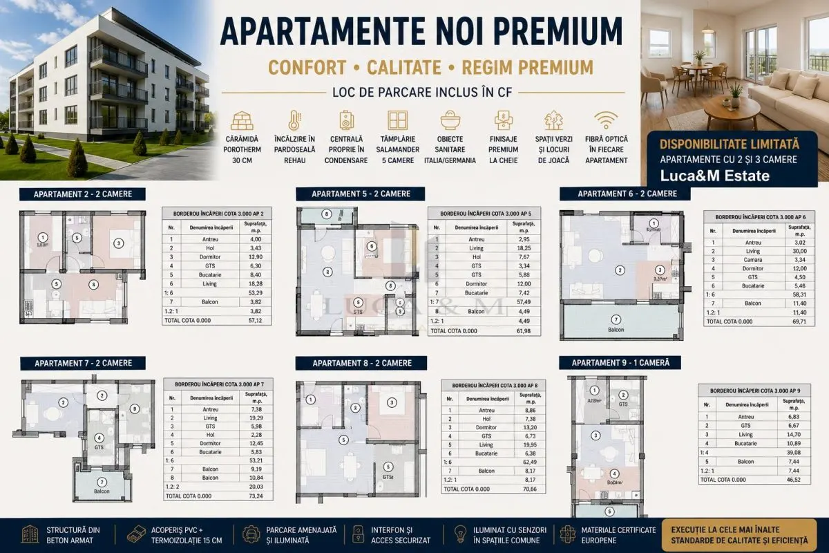APARTAMENTE NOI PREMIUM INCALZIRE IN PARDOSEALA LOC PARCARE INCLUS - foto 3
