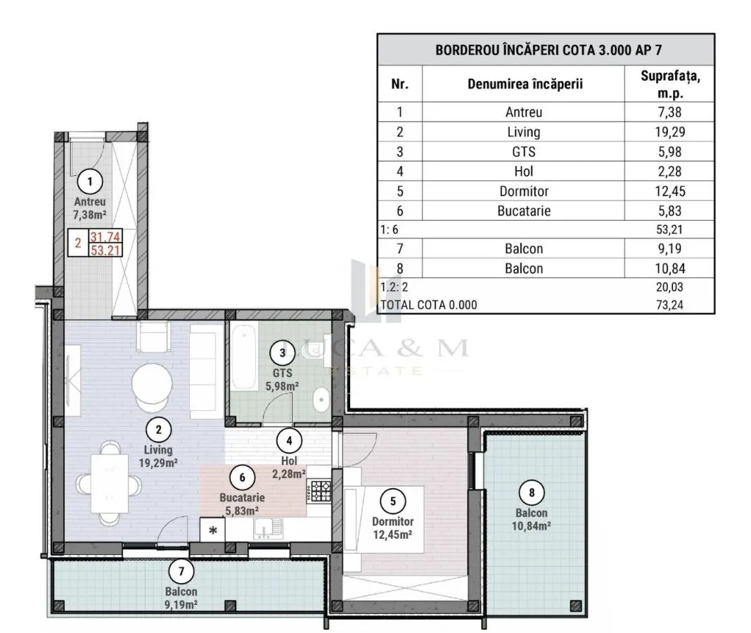 APARTAMENTE NOI PREMIUM INCALZIRE IN PARDOSEALA LOC PARCARE INCLUS - foto 7
