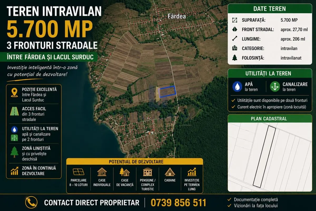 Teren Intravilan 5.700 mp | 3 Fronturi | Între Fârdea și Lacul Surduc | Investiție - foto 1