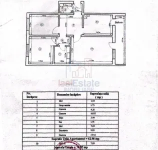 Appartement 3 Chambres Centre - Bd. Independenţei, Iaşi - foto 8