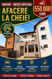 Hotel for sale in Bucuresti, Antiaeriana area - Bucuresti