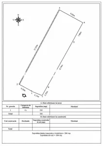 Commercial Development Land 304 m² – Bucurestii Noi - Bucuresti