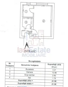 Pacurari - Garsoniera in bloc de apartamente - etaj 2 - Iasi