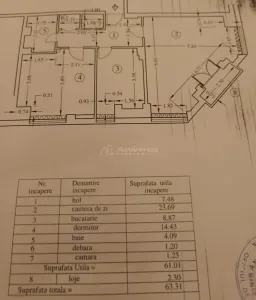 Appartement 2 Chambres à Vendre, Ultracentral Mercur - foto 7
