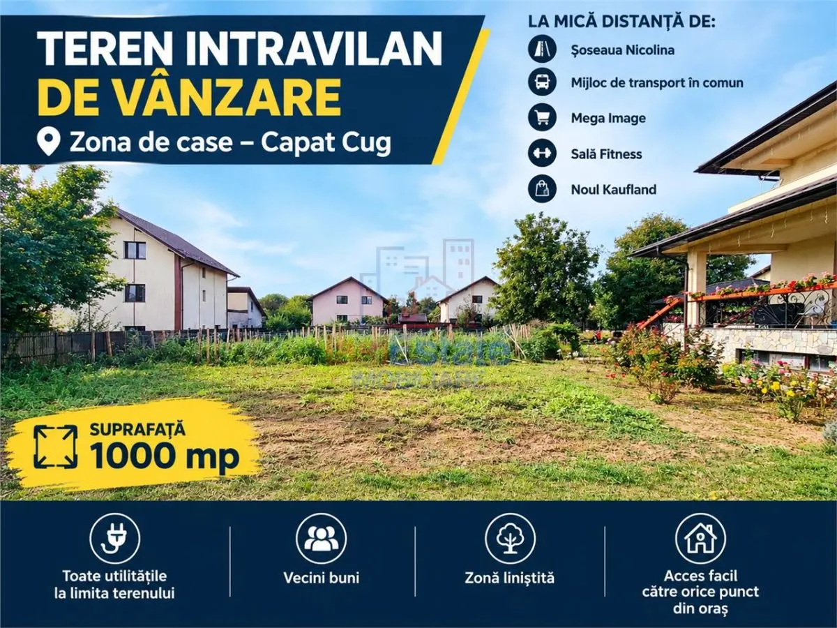 Teren de vanzare inntravilan in Capat CUG - foto 1
