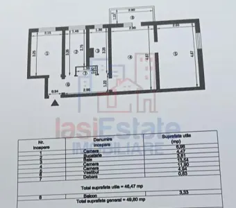Apartament 3 camere zona Alexandru cel Bun - Minerva - Iasi