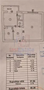 Apartament 1 camera, 40 mp, decomandat, etaj 2 - Dacia - foto 7