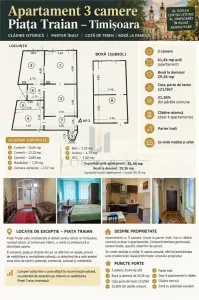 Apartamento 3 Dormitorios Piata Traian | Edificio Histórico | 61.44 m² + Garaje - Timisoara