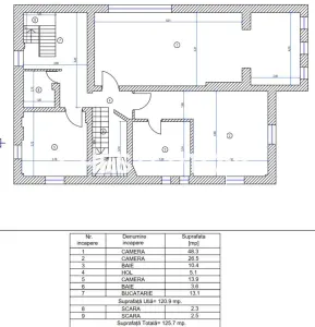 Villa Classique Kiseleff – Aviatorilor | Arc de Triomphe – Calea Victoriei - foto 13