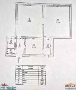 APARTAMENT 76 MP RENOVAT INTEGRAL 2026 | IOSEFIN TIMIȘOARA | LIVING MARE + BAIE PROPRIE | 99.990 € - foto 24